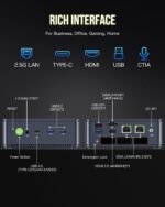 GMKtec Mini PC Gaming, K6 AMD Ryzen 7 7840HS Dual NIC LAN 2.5Gbps Desktop Computer, 32GB DDR5 (16GB*2) 1TB PCIe4.0 SSD, USB4.0, HDMI, DP, USB-C, WiFi 6E, BT 5.2 - Image 4