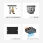 Beelink EQR6 Mini PC W11 Pro, AMD Ryzen 7 6800H(8C/16T up to 4.7GHz), 32GB LPDDR5 500GB NVME SSD Radeon 12 core 2200 MHz Built in PSU Dual Display Mini PC Computer - Image 5