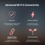 Aqara 2K Indoor Security Camera E1, Pan & Tilt, HomeKit Secure Video Indoor Camera, Two-Way Audio, Night Vision, Person Tracking, Wi-Fi 6, Plug-in Cam Supports HomeKit, Alexa and IFTTT - Image 4