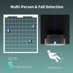 Aqara Presence Sensor FP2 Bracket Set, mmWave Radar Wired Motion Sensor, Zone Positioning, Multi-Person & Fall Detection, Supports HomeKit, Alexa, and Home Assistant, 2.4 GHz Wi-Fi Required - Image 3