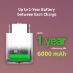 [Upgraded Version] Aqara Smart Curtain Motor E1 (Rod Version, 1 Pack), Requires AQARA Zigbee 3.0 HUB, Not Support Hubs from Other Brands, Support HomeKit, Alexa and IFTTT - Image 4