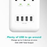 KMC 3-Outlet Wall Mount Surge Protector, 900 Joules, 4 USB 4.8 AMP USB Charging Ports, Phone Holder Cradle for Home, School or Office, ETL Certified - Image 4