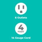 KMC 6-Outlet Surge Protector Power Strip 2-Pack, 900 Joules, 4-Foot Extension Cord, Overload Protection, Black - Image 9