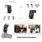 YONGNUO YN568EX III Wireless Master & Slave TTL Flash Speedlite with High Speed Sync for Canon DSLR Cameras - Image 5