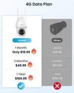 ieGeek 4G LTE Cellular Security Camera Wireless Outdoor, No WiFi Battery Powered Cameras with Solar Panel, 2K HD Color Night Vision, 2-Way Audio, 360° PTZ, PIR Motion Sensor(SIM Card Included) - Image 7