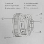 YONGNUO YN35mm F2N Lens, 1:2 AF MF Wide-Angle Fixed Prime Auto Focus Lens for Nikon DSLR Cameras - Image 4