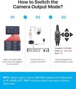 ZOSI 2MP 1920TVL Hybrid 4 in 1 TVI CVI AHD CVBS Security Camera,1080P HD Weatherproof Outdoor Indoor Surveillance Cam,Night Vision,For 960H,720P,1080P,5MP,4K analog DVR - White - Image 8