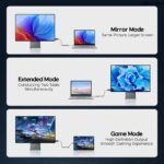 Unitek USB C to HDMI Adapter Uni-Directional Type-C Female Video Source to HDMI Male Display Converter 4K 60Hz Thunderbolt 3/4 Adapter for MacBook Pro/Air iPhone Series iPad Pro Windows Surface - Image 6