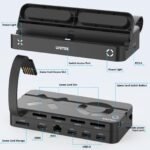 Unitek Switch Dock Station, Game Card Reader with 4K HDMI/USB 3.0/USB-C Charging Ports, Portable Nintendo Switch Docking Replacement, 4 Card Slots - Image 2