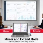 Unitek Wireless HDMI Display Dongle Adapter - Portable 1080P 60Hz USB C Transmitter for TV Upgraded 2G/5G Mirroring Adapter Stream Video to Monitor Projector for Phone iOS Android Windows PC - Image 2