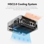 Beelink EQR6 Ai Mini PC, AMD Ryzen 7 6800H(8C/16T, Up to 4.7GHz), Copilot Mini Computer 32G LPDDR5 RAM 1TB NVMe SSD, Built-in Power Supply 4K@60Hz Dual Display HDMI2.1/WiFi6/BT5.2/1000Mbps - Image 4