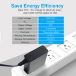 DAYBETTER 24V 0.5A Power Supply Adapter Converter Transformer AC Input 100-240v, 50/60hz, 12W, LED Light Plug Adapter DC Power Cord for LED Strip Module Light Security Camera Router Monitor - Image 2