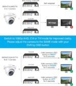 ZOSI 2MP 1920TVL Hybrid 4 in 1 TVI CVI AHD CVBS Security Camera,1080P HD Weatherproof Outdoor Indoor Surveillance Cam,Night Vision,For 960H,720P,1080P,5MP,4K analog DVR - White - Image 7