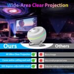DAYBETTER Galaxy Projector for Bedroom, 4k HD 13 in 1 Star Projector Galaxy Light, Star Night Light Projector with Meteor, Planetarium Projector for Kids Bedroom Birthday Christmas Gift (White) - Image 6