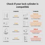 Aqara Smart Lock U200 (Fingerprint Keypad Included), Matter Over Thread, Keyless Entry Door Lock with Apple Home Key and Rechargeable Battery, Supports Apple Home, Alexa and SmartThings, Black - Image 2