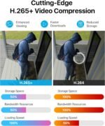 ZOSI 8CH 3K Lite Home Security Camera System Outdoor Indoor,AI Human/Vehicle Detection,Night Vision,H.265+ 8 Channel 5MP Lite Video DVR with 4pcs 1920TVL 1080P Weatherproof CCTV Cameras,(NO HDD) - Image 7