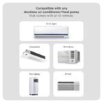 Breez Max | ENERGY STAR CERTIFIED Smart AC Controller | WiFi Thermostat for Mini-Split, Window, Portable ACs/Heat Pumps | AI-Based Tech | Free App, No Subscriptions | Alexa, Google, IFTTT etc. (White) - Image 3