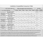 JONSBO/JONSPLUS Z20 Mesh Black Micro-ATX Mini Tower PC Case,with Detachable Carrying Handle, Mini Size, High-Performance Hardware Compatible, Support 240AIO, H160mm Cooler, Black - Image 5