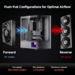 Jungle Leopard Lite 360 ARGB PC Reverse Case Fan - Integrated Aluminum Side Light Band, Dynamic ARGB Fisheye Design with 3 x 120mm ARGB&PWM Fans, No Software Required RPM Display(Black) - Image 7