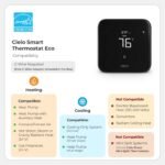 Cielo Smart Thermostat Eco | Energy Star Certified Thermostat | Supports Conventional Systems up to (2H/2C) & Heat Pumps (4H/2C) | Free C-Wire Adapter in Box | NOT for Mini Split Systems | (Black) - Image 2