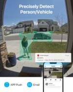 ZOSI H.265+ 3K Lite 8 Channel Security DVR Recorder with 1TB HDD,8CH Hybrid 4-in-1 CCTV DVR for 960H 720P 1080P Home Surveillance Camera System,Person Vehicle Detection,Remote Access,24/7 Recording - Image 3