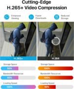 ZOSI 8CH 5MP Lite Security Camera System with AI Human/Vehicle Detection,8 Channel CCTV DVR and 8 x 1080p 1920TVL Weatherproof Surveillance Cameras Indoor Outdoor,Night Vision,Remote Access,No HDD - Image 7