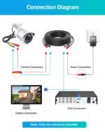 ZOSI 2MP 1080p Security Camera,4-in-1 TVI/CVI/AHD/CVBS Surveillance Bullet Camera Indoor Outdoor,Night Vision,Work for 960H,720P,1080P analog CCTV DVR - Image 5