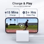 LCGENS USB C Wall Charger Block 20W - Image 6