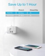 KMC Surge Protector Power Strip, Cube Portable Power Outlet with 4 USB Ports 4.8A and Switch Control, 5-Foot Extension Cord and Detachable Base, Ultra-Compact for Travel and Office - Image 3