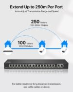 ZOSI 16 Port Gigabit PoE Switch with 2 Gigabit Uplink Ports, 156W for 16 PoE+ Ports, IEEE802.3af/at, Unmanaged Ethernet Switch, Plug & Play, Sturdy Metal Casing, Desktop/Wall Mount - Image 5