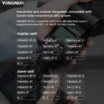 YONGNUO Upgraded YN968EX-RT III Flash Speedlite, for Canon Wireless Signal Cameras, GN60 High-Speed Sync TTL Manual Flash Multi Flash - Image 6