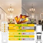 DAYBETTER G9 Led Bulb 12 Pack 3000K Soft Warm White 4W, Equivalen G9 Halogen Light Bulb 40 Watt, T4 G9 Bi Pin Ceramic Base, 120V 450LM No-Flicker 360° Beam Angle Non-Dimmable, G9 Bulb for Chandeliers - Image 3