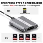Unitek CFexpress Type A and SD4.0 UHS-II Memory Card Reader, 10Gbps USB 3.2 Gen 2, CF Express Reader for CFexpress Type A/SD/SDHC/SDXC/SDUC, Plug and Play, Compatible with Windows/Mac/Linux/Android - Image 3