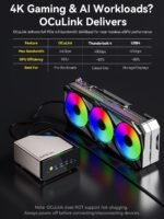 GMKtec AI Mini PC Ultra 9 285H (Turbo 5.4GHz) 96GB DDR5 2TB PCIe 4.0 SSD Mini Gaming Computer 3X M.2 Expansion Slots, Oculink, Quad Screen 8K Display EVO-T1 - Image 7