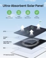 Anona Lucio 2.5K Security Camera Outdoor Battery Wireless with Solar Powered, Color Night Vision & 138° FOV, Multi-Object Detection, No Hub Needed, Two-Way Audio, IP67, 3 Pack - Image 4