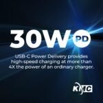 KMC USB-C PD Surge Protector 3-Outlet Power Strip 2-Pack, 30W Power Delivery USB-C Port, 2 USB-A Ports, 980J Surge Protection, 6-Foot Extension Cord, White - Image 6