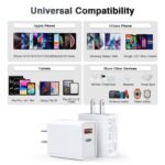 LCGENS USB C Wall Charger Block 20W - Image 3