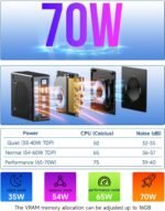 GMKtec Gaming Mini PC K8 Plus AMD Ryzen 7 8845HS(8C/16T, up to 5.1GHz) 32GB DDR5 RAM 1TB SSD, Desktop Computer Dual NIC 2.5G, HDMI 2.1, USB4 - Image 8