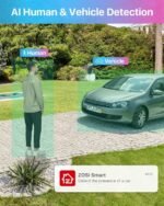 ZOSI 8CH 5MP Lite Security Camera System with AI Human/Vehicle Detection,8 Channel CCTV DVR and 8 x 1080p 1920TVL Weatherproof Surveillance Cameras Indoor Outdoor,Night Vision,Remote Access,No HDD - Image 2