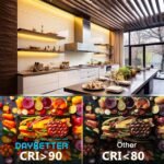 DAYBETTER COB LED Strip Lights, Tunable White(2700K-6500K) COB LED Lights with 3040 LEDs, 24V Adapter, RF Remote, Dimmable High Density Uniform LED Strip for Bedroom, Kitchen, Cabinet, CRI90+, 16.4ft - Image 5