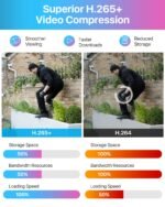 ZOSI 3K Lite 8CH CCTV DVR Recorder with AI Human/Vehicle Detection, 8 Channel 1080p H.265+ Hybrid 4-in-1 Home Surveillance Wired DVR for HD-TVI/CVI/CVBS/AHD Analog Security Camera (No Hard Drive) - Image 5