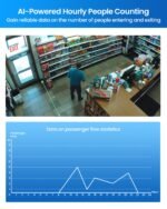 ZOSI 4K PoE Security Camera System,4pcs 8MP Indoor Outdoor Bullet Cameras with Person Vehicle Detection,People Counting,One-Way Audio,100ft Night Vision,4K/8MP 8CH NVR with 2TB HDD for 24/7 Recording - Image 3